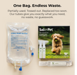 SalJetPet Professional Pack (20 Pack)
